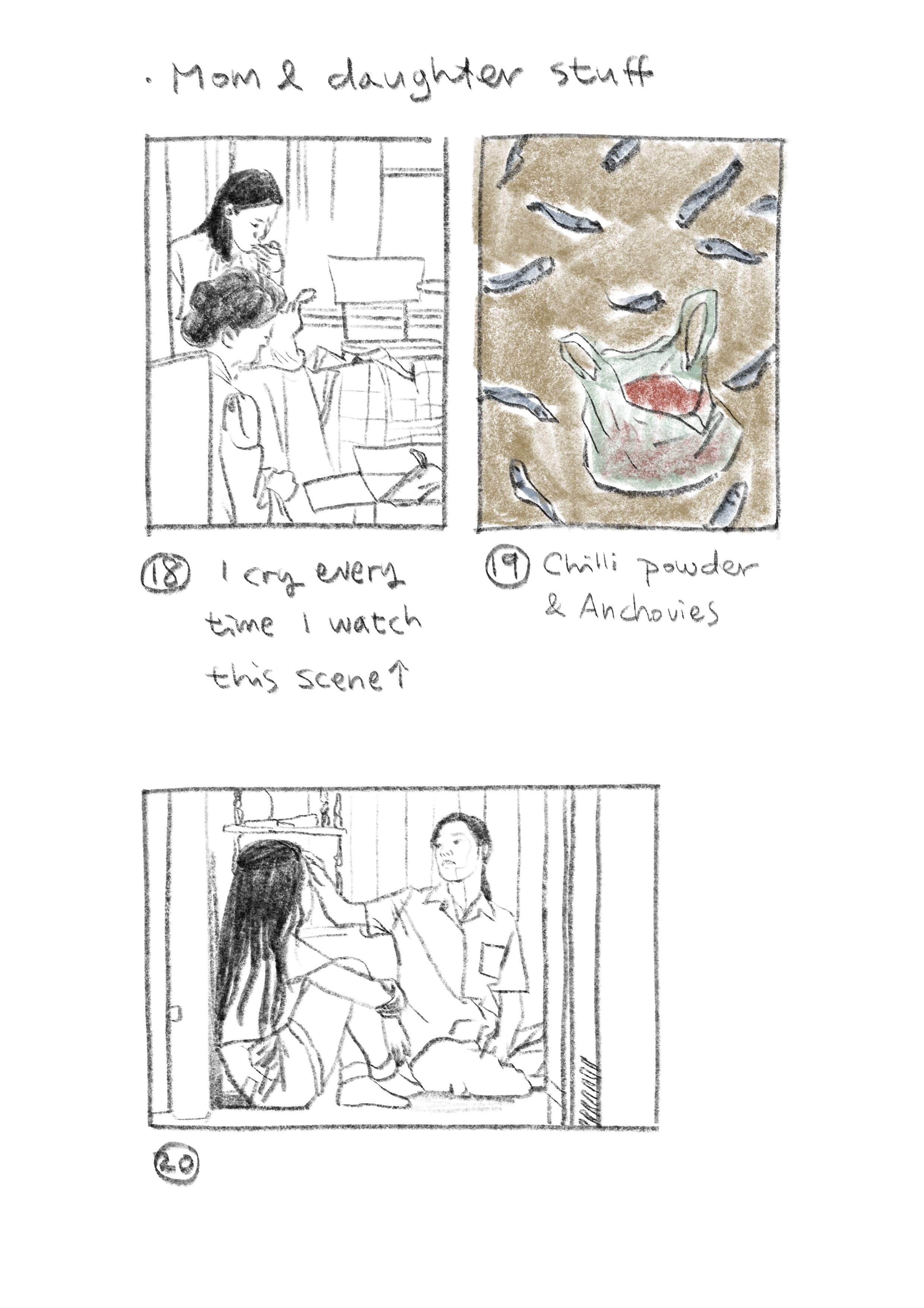 Minari Postcard Sketch 7