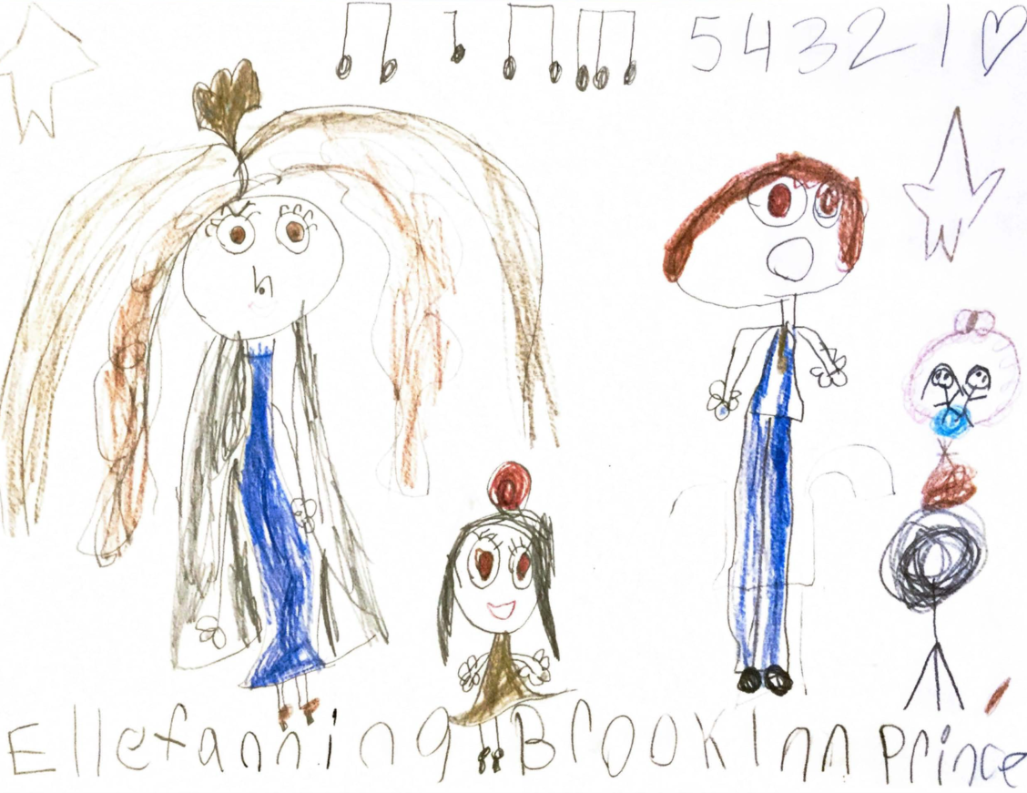 Brooklynn Prince Love Stage 2 180615 113242 Med